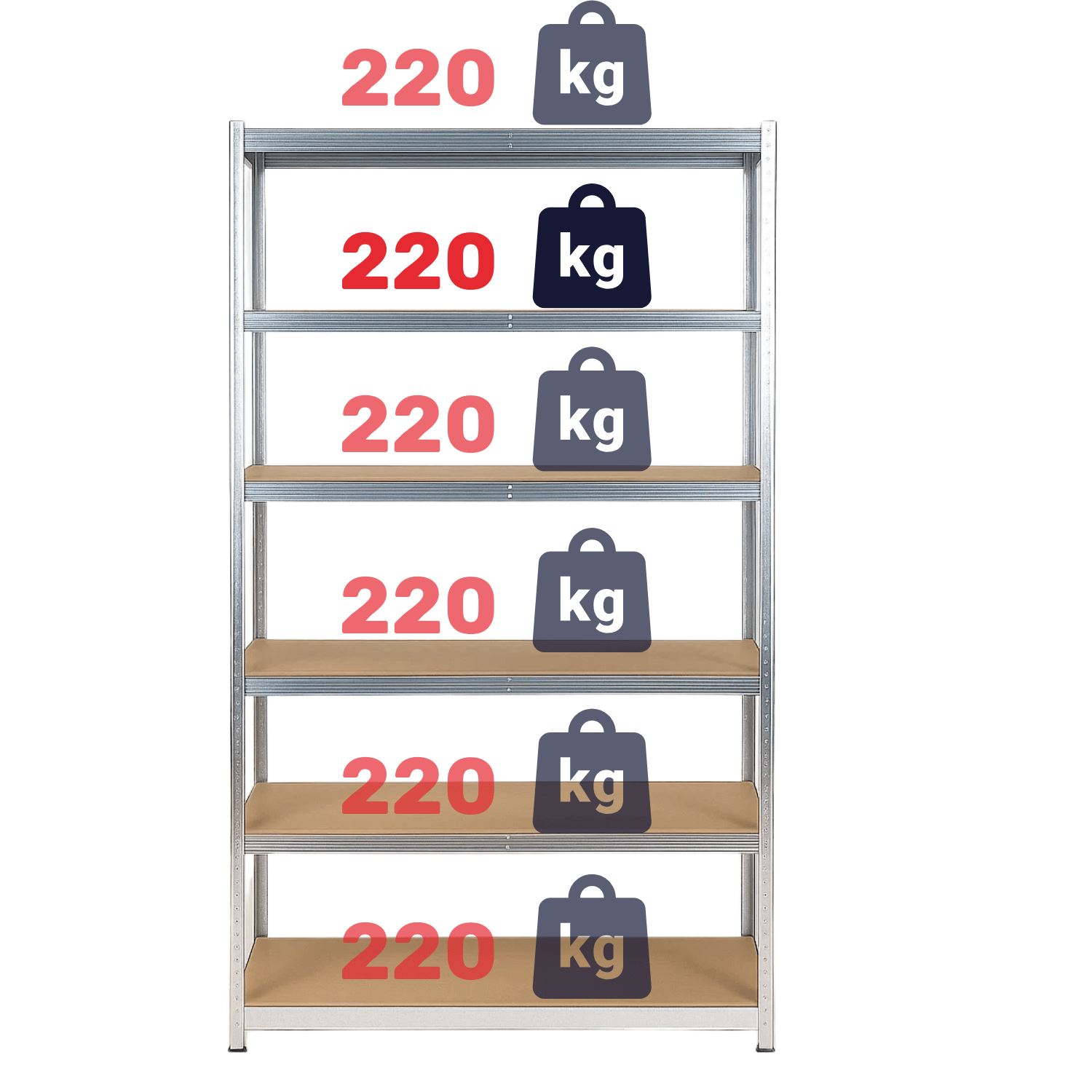 REGAŁ METALOWY - SREBRNY - UDŹWIG 1320 KG - 225x90x40 CM